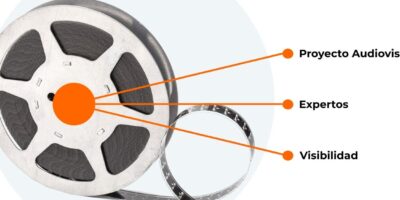 ¿Cuánto cobra un director de cine en España?  salarios promedio y las variables que influyen en su remuneración