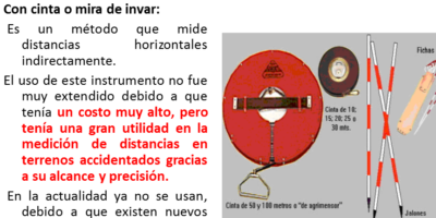 Determinando el valor: ¿Cuánto cobra un topógrafo por medir un terreno?